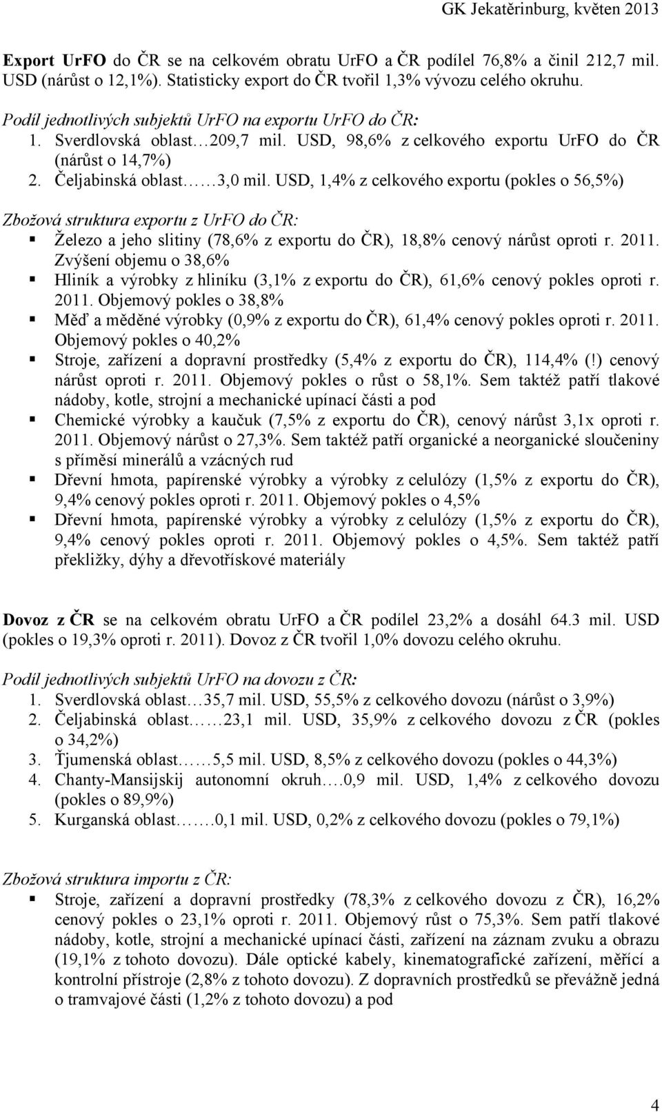 USD, 1,4% z celkového exportu (pokles o 56,5%) Zbožová struktura exportu z UrFO do ČR: Železo a jeho slitiny (78,6% z exportu do ČR), 18,8% cenový nárůst oproti r. 2011.