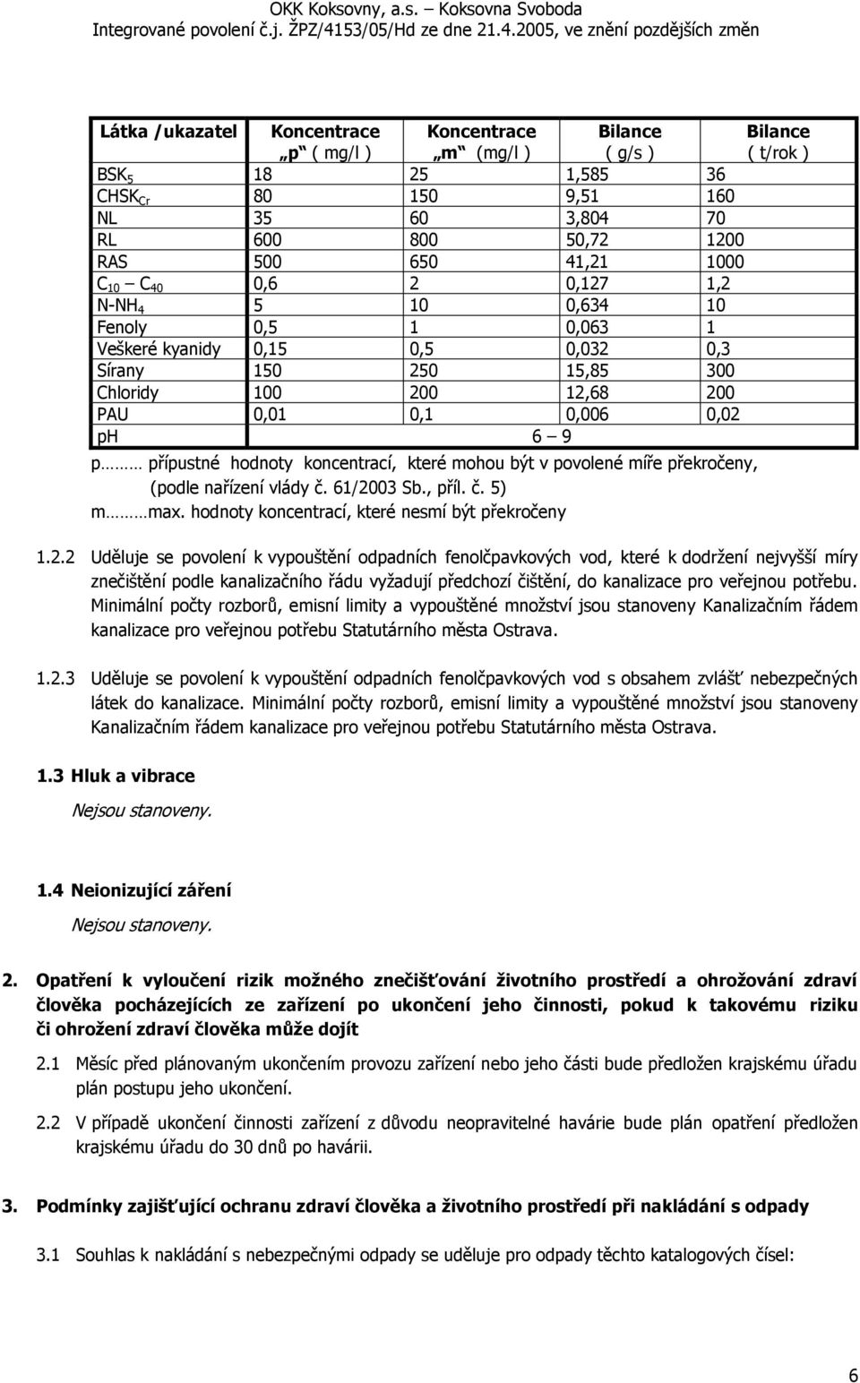 přípustné hodnoty koncentrací, které mohou být v povolené míře překročeny, (podle nařízení vlády č. 61/20