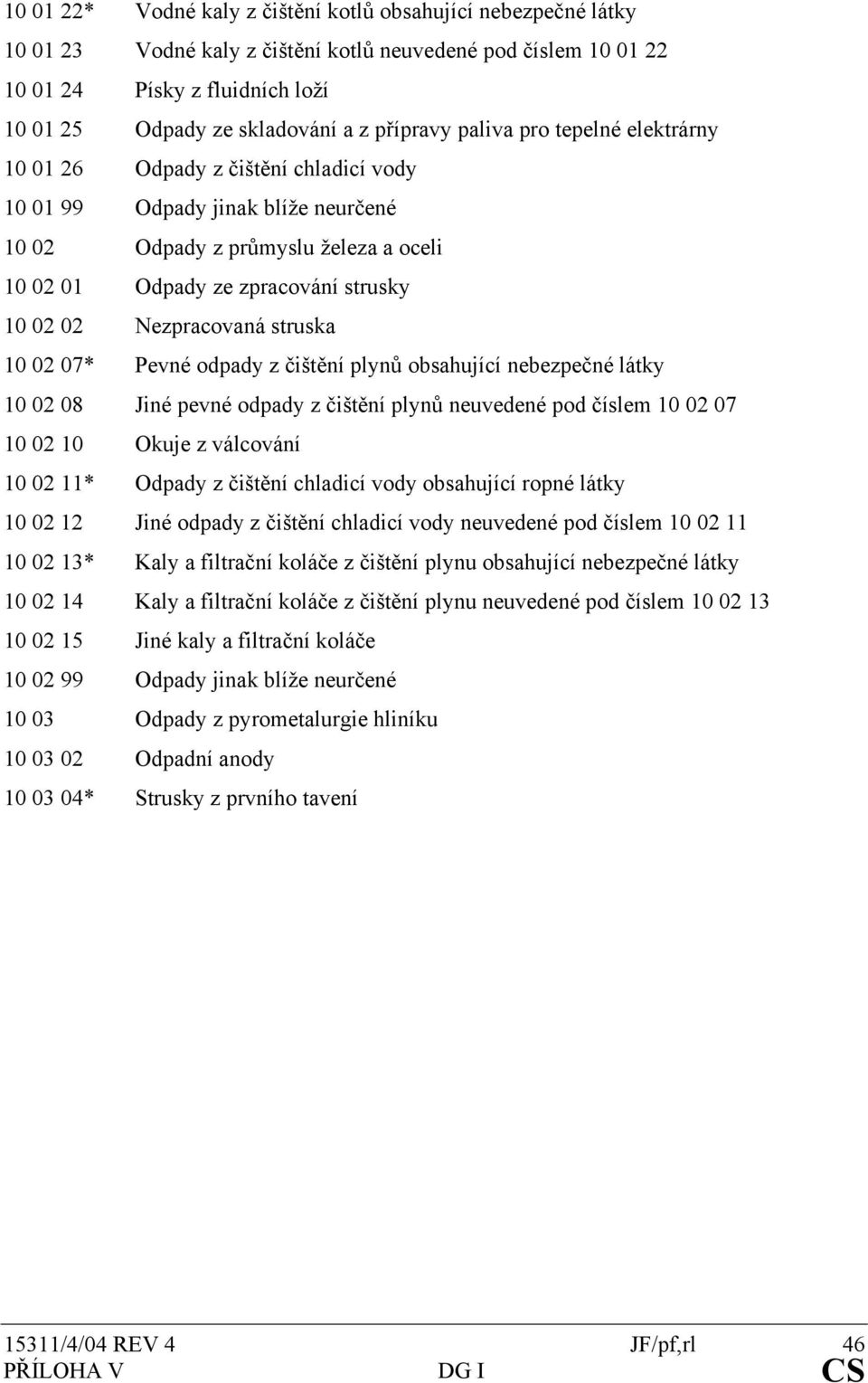 02 Nezpracovaná struska 10 02 07* Pevné odpady z čištění plynů obsahující nebezpečné látky 10 02 08 Jiné pevné odpady z čištění plynů neuvedené pod číslem 10 02 07 10 02 10 Okuje z válcování 10 02