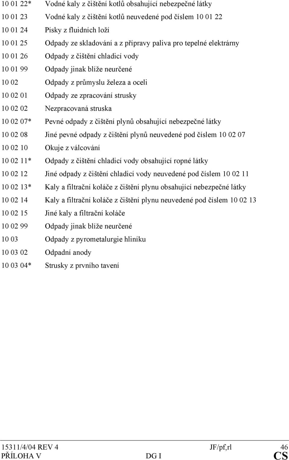 02 Nezpracovaná struska 10 02 07* Pevné odpady z čištění plynů obsahující nebezpečné látky 10 02 08 Jiné pevné odpady z čištění plynů neuvedené pod číslem 10 02 07 10 02 10 Okuje z válcování 10 02