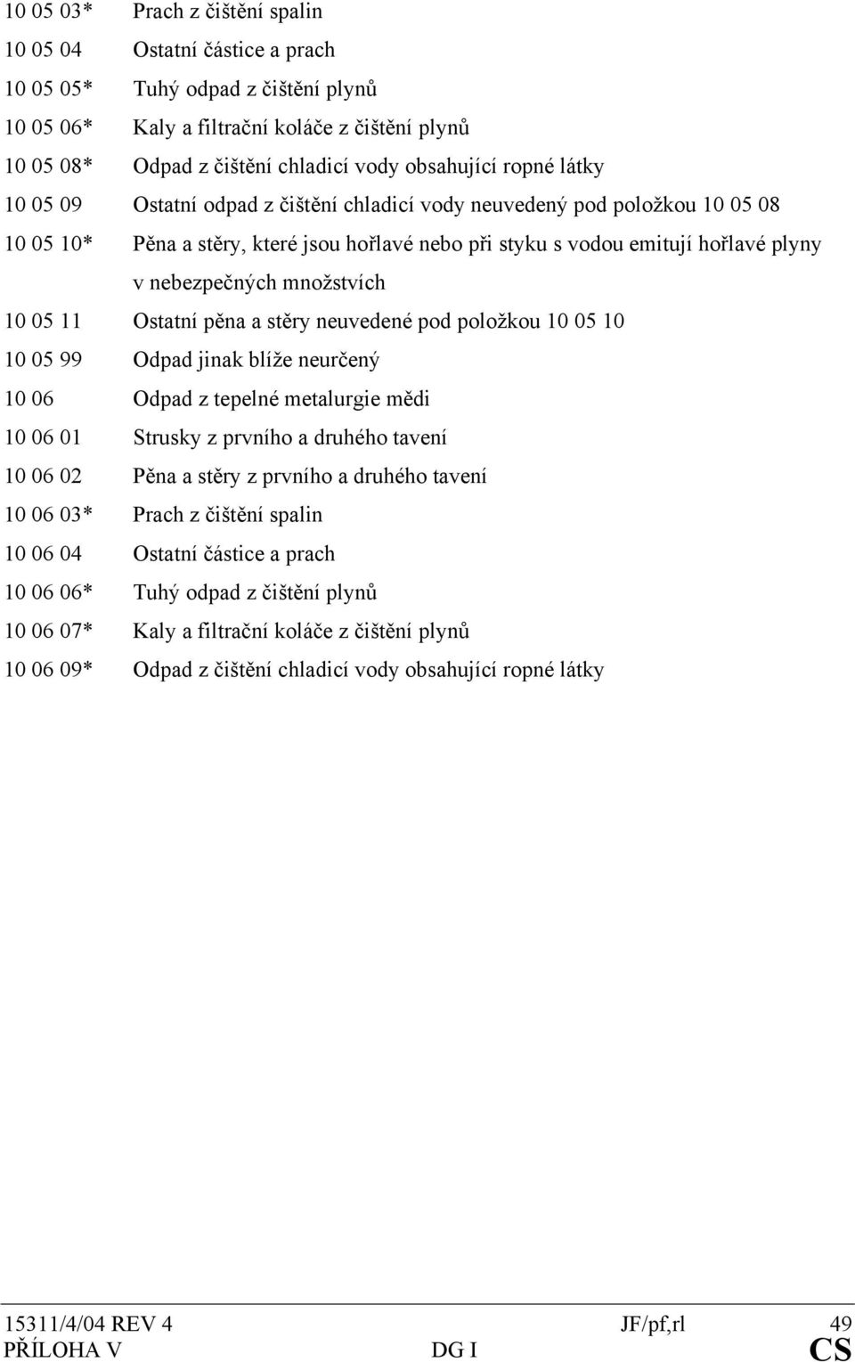 nebezpečných množstvích 10 05 11 Ostatní pěna a stěry neuvedené pod položkou 10 05 10 10 05 99 Odpad jinak blíže neurčený 10 06 Odpad z tepelné metalurgie mědi 10 06 01 Strusky z prvního a druhého