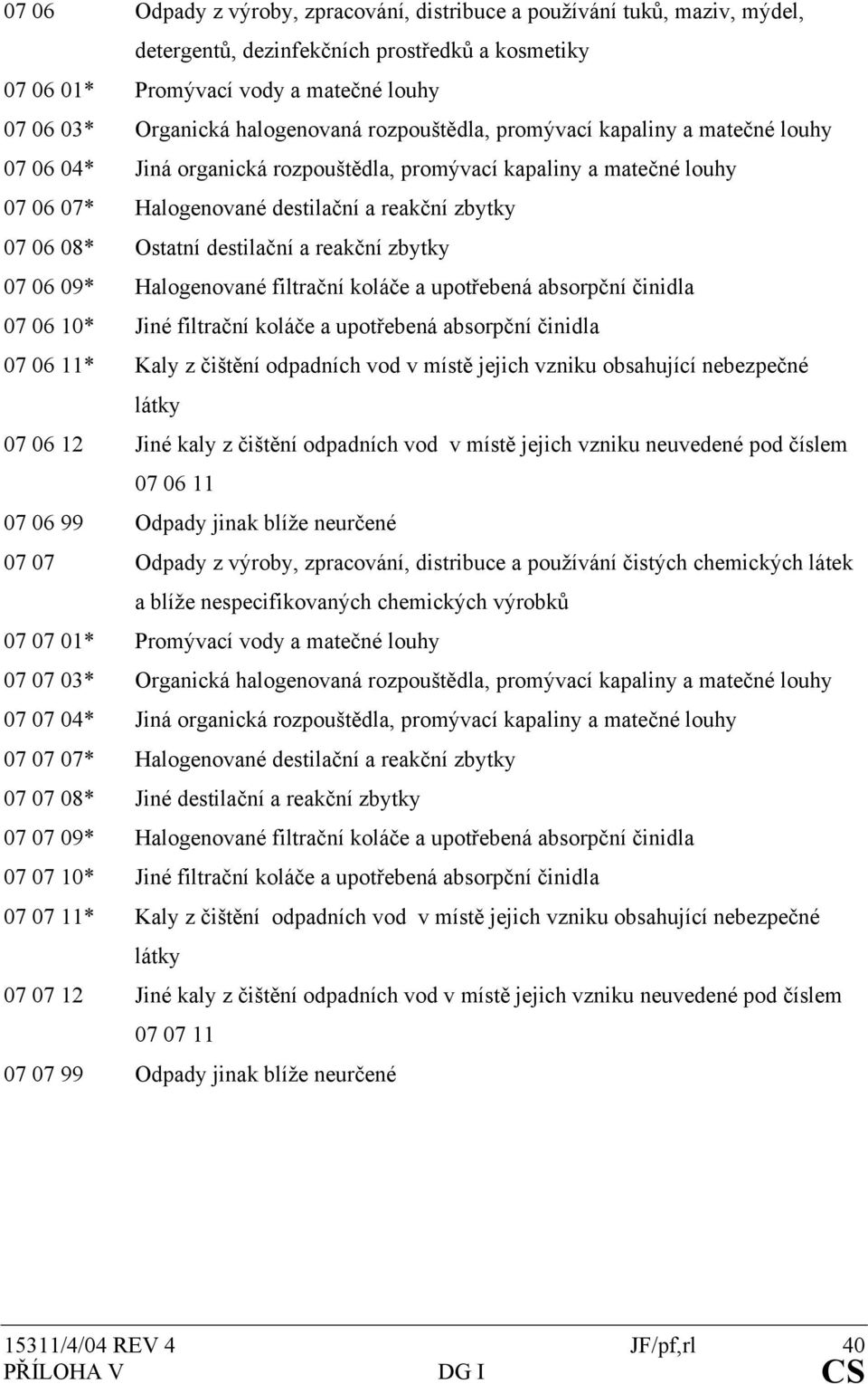 Ostatní destilační a reakční zbytky 07 06 09* Halogenované filtrační koláče a upotřebená absorpční činidla 07 06 10* Jiné filtrační koláče a upotřebená absorpční činidla 07 06 11* Kaly z čištění