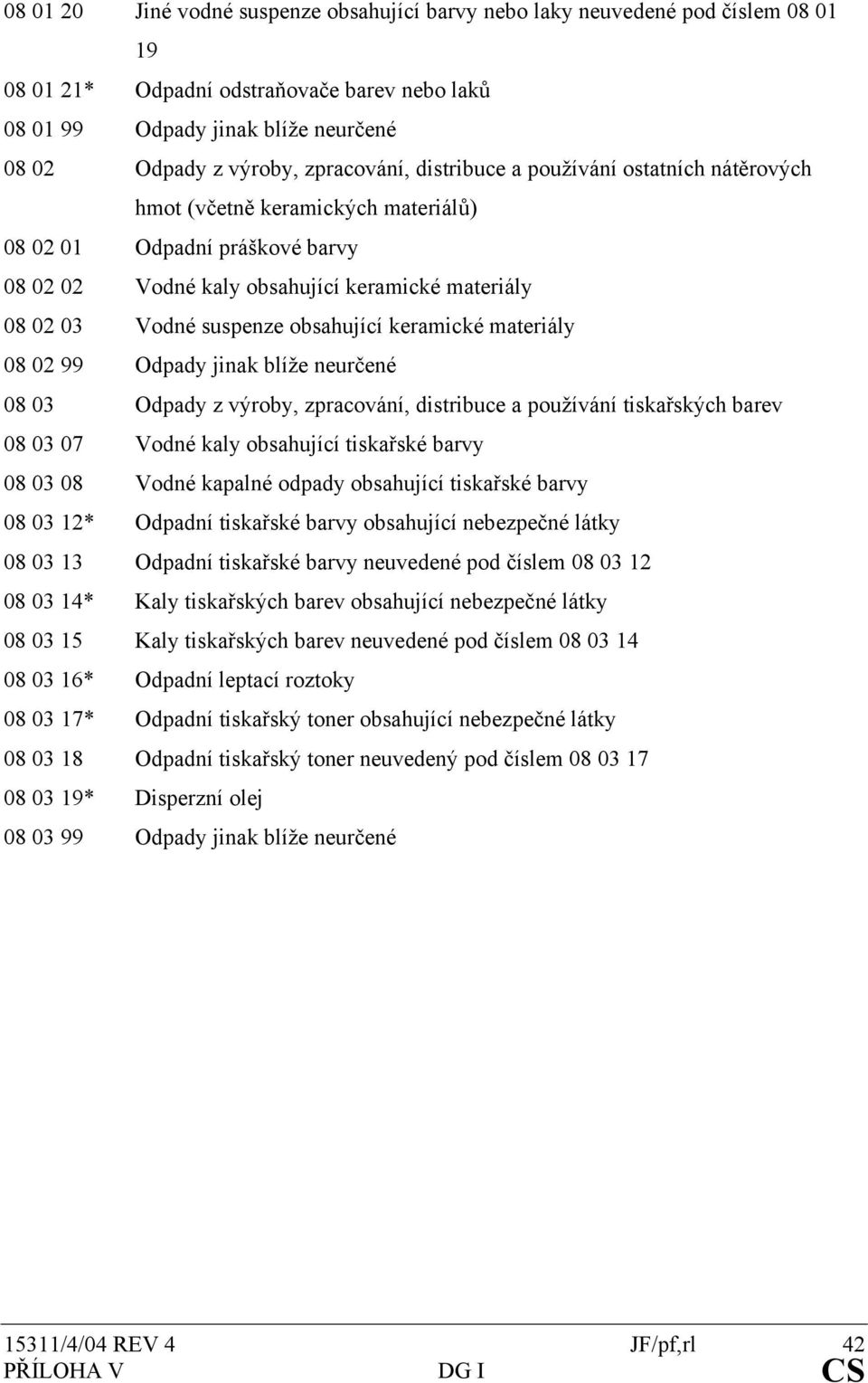 obsahující keramické materiály 08 02 99 Odpady jinak blíže neurčené 08 03 Odpady z výroby, zpracování, distribuce a používání tiskařských barev 08 03 07 Vodné kaly obsahující tiskařské barvy 08 03 08