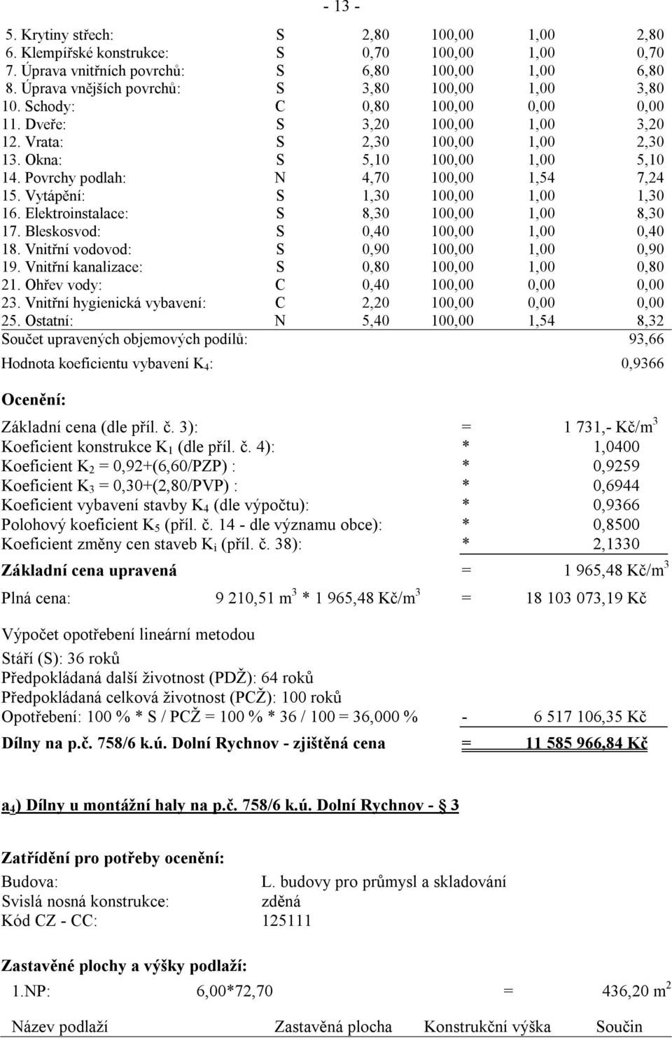 Povrchy podlah: N 4,70 100,00 1,54 7,24 15. Vytápění: S 1,30 100,00 1,00 1,30 16. Elektroinstalace: S 8,30 100,00 1,00 8,30 17. Bleskosvod: S 0,40 100,00 1,00 0,40 18.