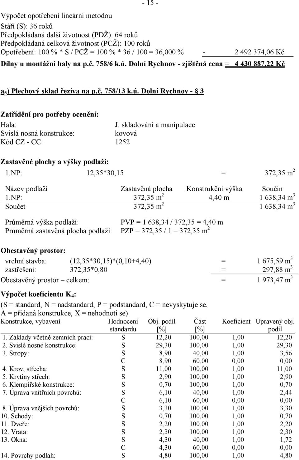 skladování a manipulace Svislá nosná konstrukce: kovová Kód CZ - CC: 1252 Zastavěné plochy a výšky podlaží: 1.NP: 12,35*30,15 = 372,35 m 2 Název podlaží Zastavěná plocha Konstrukční výška Součin 1.