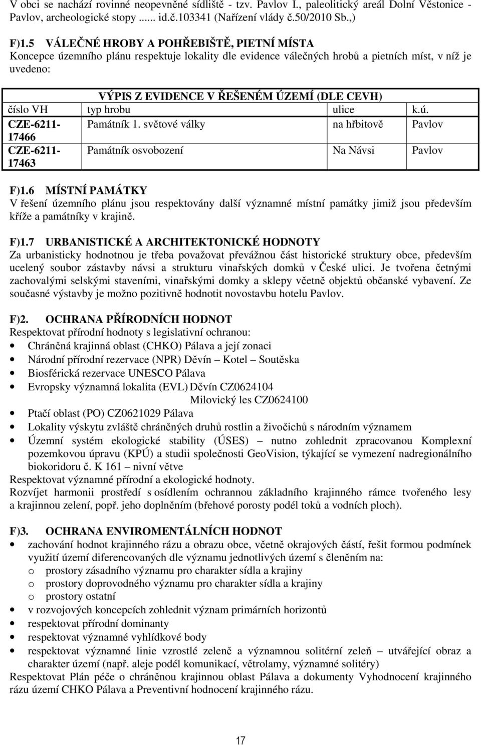 číslo VH typ hrobu ulice k.ú. CZE-6211- Památník 1. světové války na hřbitově 17466 CZE-6211-17463 Památník osvobození Na Návsi F)1.