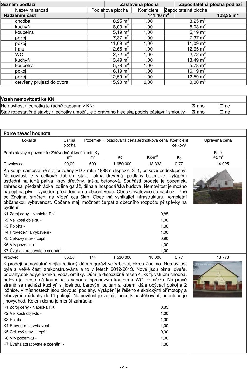 m 2 koupelna 5,78 m 2 1,00 5,78 m 2 pokoj 16,19 m 2 1,00 16,19 m 2 pokoj 12,59 m 2 1,00 12,59 m 2 otevřený průjezd do dvora 15,90 m 2 0,00 0,00 m 2 Vztah nemovitosti ke KN Nemovitost / jednotka je