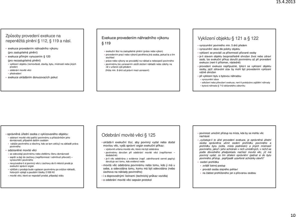 odebrání movité věci předvedení exekuce ukládáním donucovacích pokut Exekuce provedením náhradního výkonu 119 exekuční titul na zastupitelné plnění (práce nebo výkon) provedením prací nebo výkonů