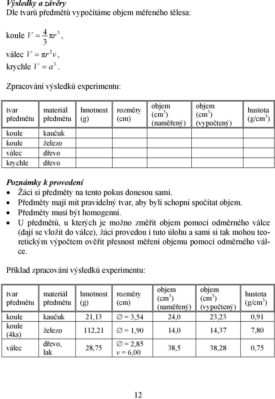 hustota (g/cm 3 ) Poznámky k provedení Žáci si předměty na tento pokus donesou sami. Předměty mají mít pravidelný tvar, aby byli schopni spočítat objem. Předměty musí být homogenní.