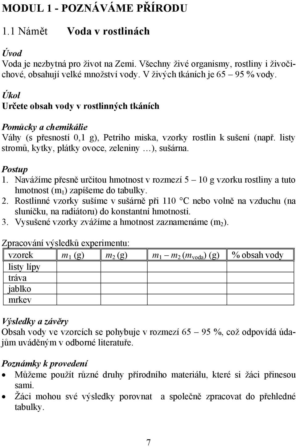 listy stromů, kytky, plátky ovoce, zeleniny ), sušárna. 1. Navážíme přesně určitou hmotnost v rozmezí 5 10 g vzorku rostliny a tuto hmotnost (m 1 ) zapíšeme do tabulky. 2.