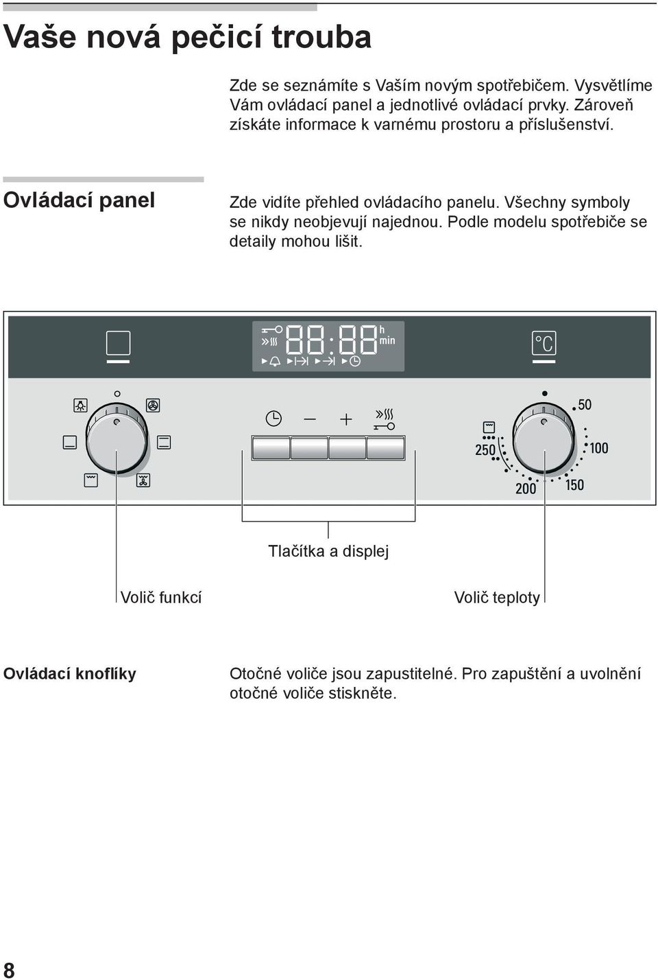 Ovládací panel Zde vidíte přehled ovládacího panelu. Všechny symboly se nikdy neobjevují najednou.