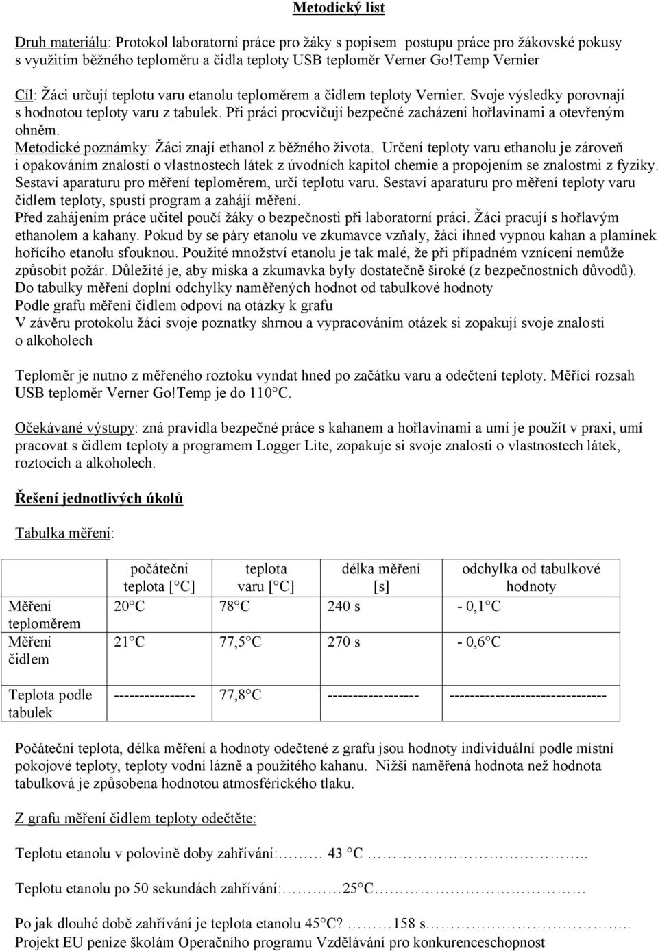 Při práci procvičují bezpečné zacházení hořlavinami a otevřeným ohněm. Metodické poznámky: Žáci znají ethanol z běžného života.