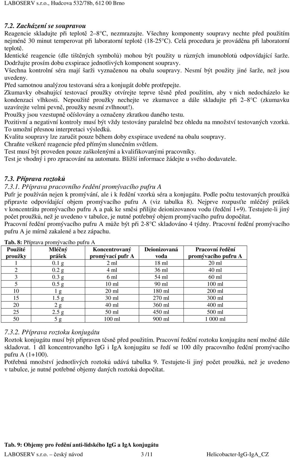 Dodržujte prosím dobu exspirace jednotlivých komponent soupravy. Všechna kontrolní séra mají šarži vyznačenou na obalu soupravy. Nesmí být použity jiné šarže, než jsou uvedeny.