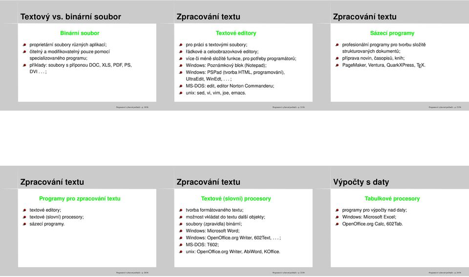 (tvorba HTML, programování), UltraEdit, WinEdt,... ; MS-DOS: edit, editor Norton Commanderu; unix: sed, vi, vim, joe, emacs.
