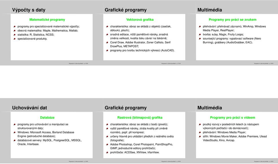 Vektorová grafika charakteristika: obraz se skládá z objektů (úseček, oblouků, ploch); snadná editace, nižší pamět ové nároky, snadná změna velikosti, kvalita tisku závisí na tiskárně; Corel Draw,