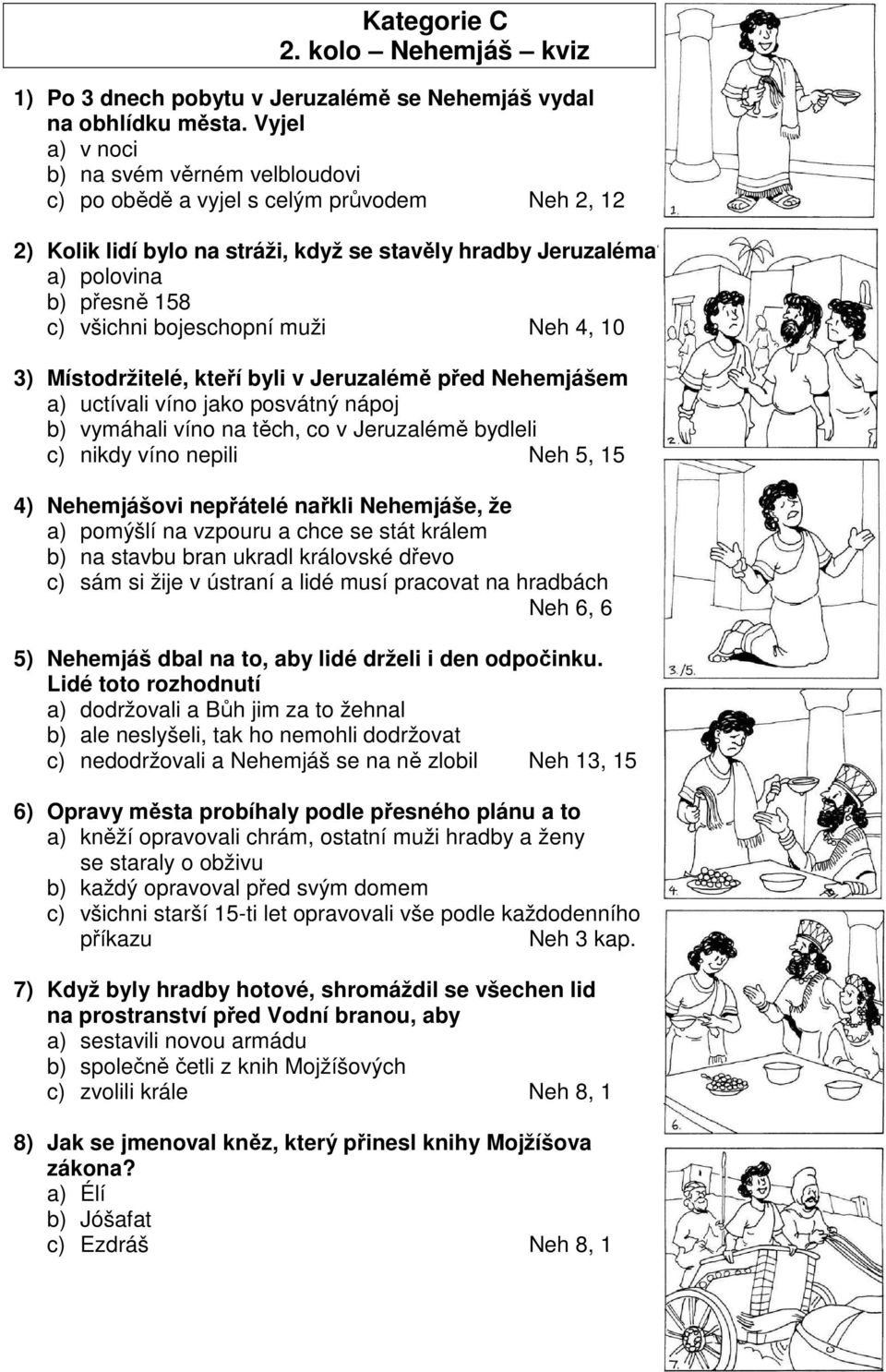 a) polovina b) přesně 158 c) všichni bojeschopní muži Neh 4, 10 3) Místodržitelé, kteří byli v Jeruzalémě před Nehemjášem a) uctívali víno jako posvátný nápoj b) vymáhali víno na těch, co v