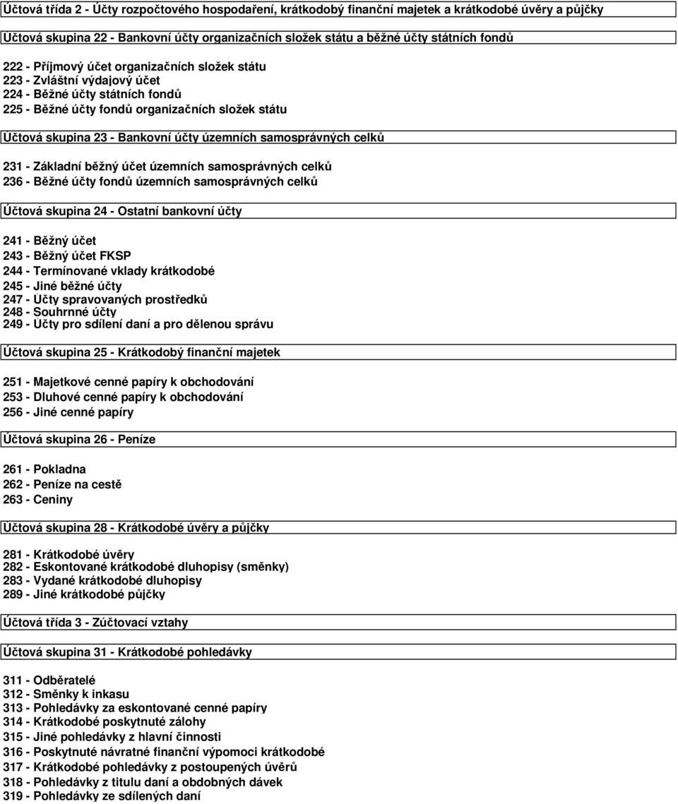 samosprávných celků 231 - Základní běžný účet územních samosprávných celků 236 - Běžné účty fondů územních samosprávných celků Účtová skupina 24 - Ostatní bankovní účty 241 - Běžný účet 243 - Běžný