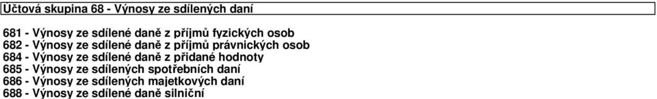 - Výnosy ze sdílené daně z přidané hodnoty 685 - Výnosy ze sdílených spotřebních