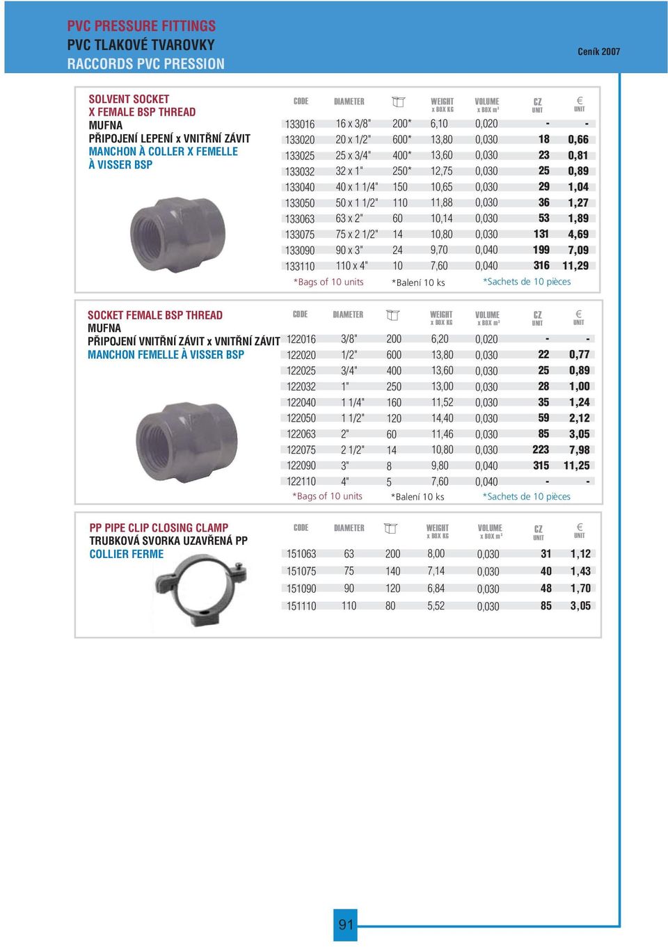 THREAD MUFNA PŘIPOJENÍ VNITŘNÍ ZÁVIT x VNITŘNÍ ZÁVIT MANCHON FEMELLE A ` VISSER BSP 1 3/8" 1/" 1 1/" 3 " 1/" 3" 1 4" 0 00 0 0 0 14 8, 13,80 13,0 13,00 11,5 14, 11,4,80 9,80 7,0 5