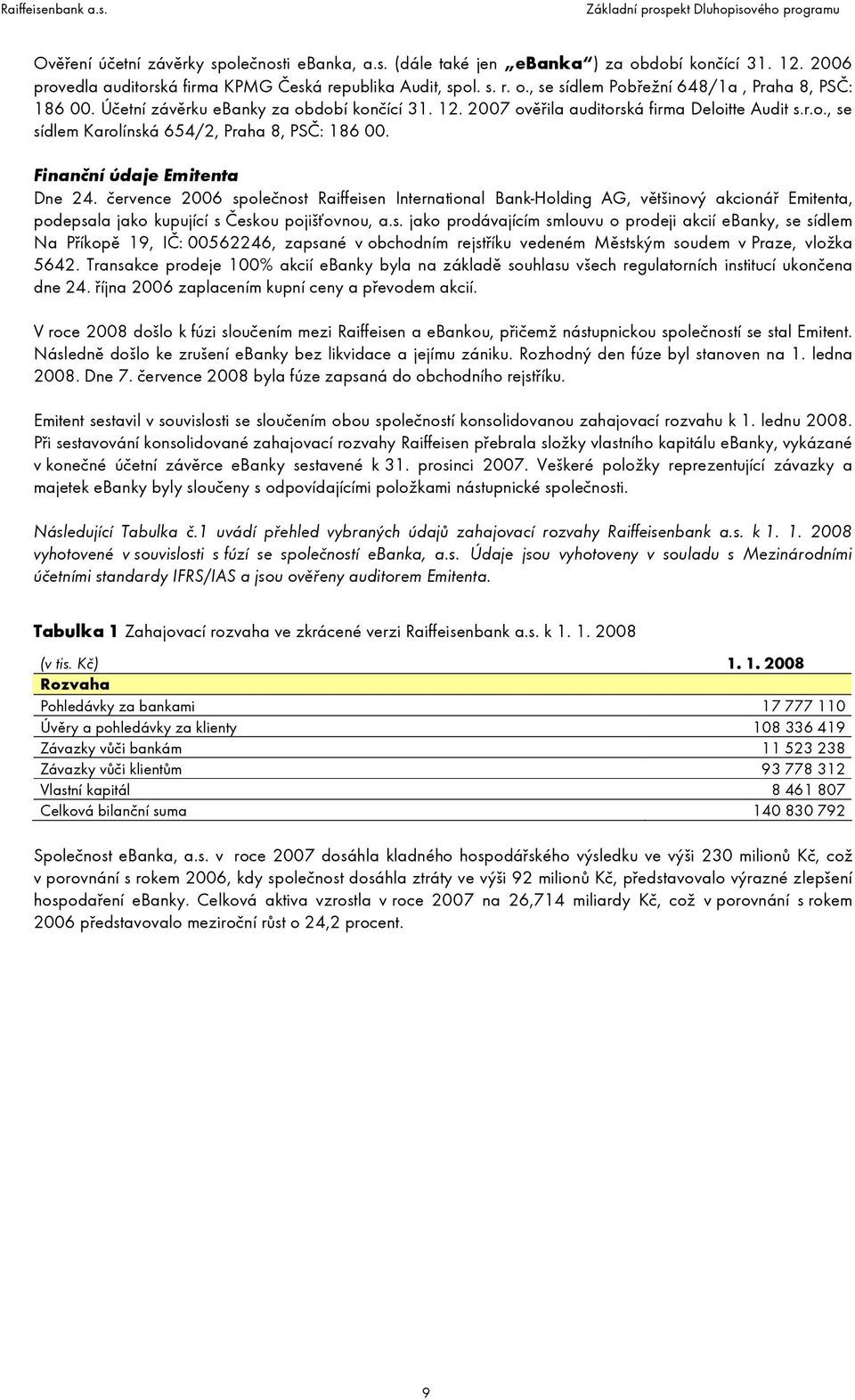 července 2006 společnost Raiffeisen International Bank-Holding AG, většinový akcionář Emitenta, podepsala jako kupující s Českou pojišťovnou, a.s. jako prodávajícím smlouvu o prodeji akcií ebanky, se sídlem Na Příkopě 19, IČ: 00562246, zapsané v obchodním rejstříku vedeném Městským soudem v Praze, vložka 5642.