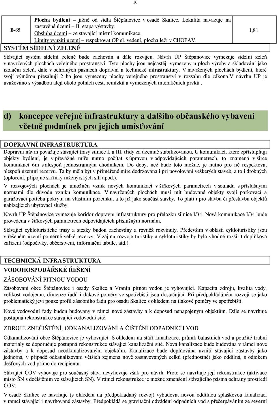 Tyto plochy jsou nejčastěji vymezeny u ploch výroby a skladování jako izolační zeleň, dále v ochraných pásmech dopravní a technické infrastruktury.