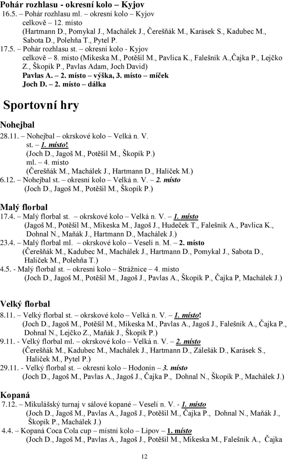 místo výška, 3. místo míček Joch D. 2. místo dálka Sportovní hry Nohejbal 28.11. Nohejbal okrskové kolo Velká n. V. st. 1. místo! (Joch D., Jagoš M., Potěšil M., Škopík P.) ml. 4. místo (Čerešňák M.