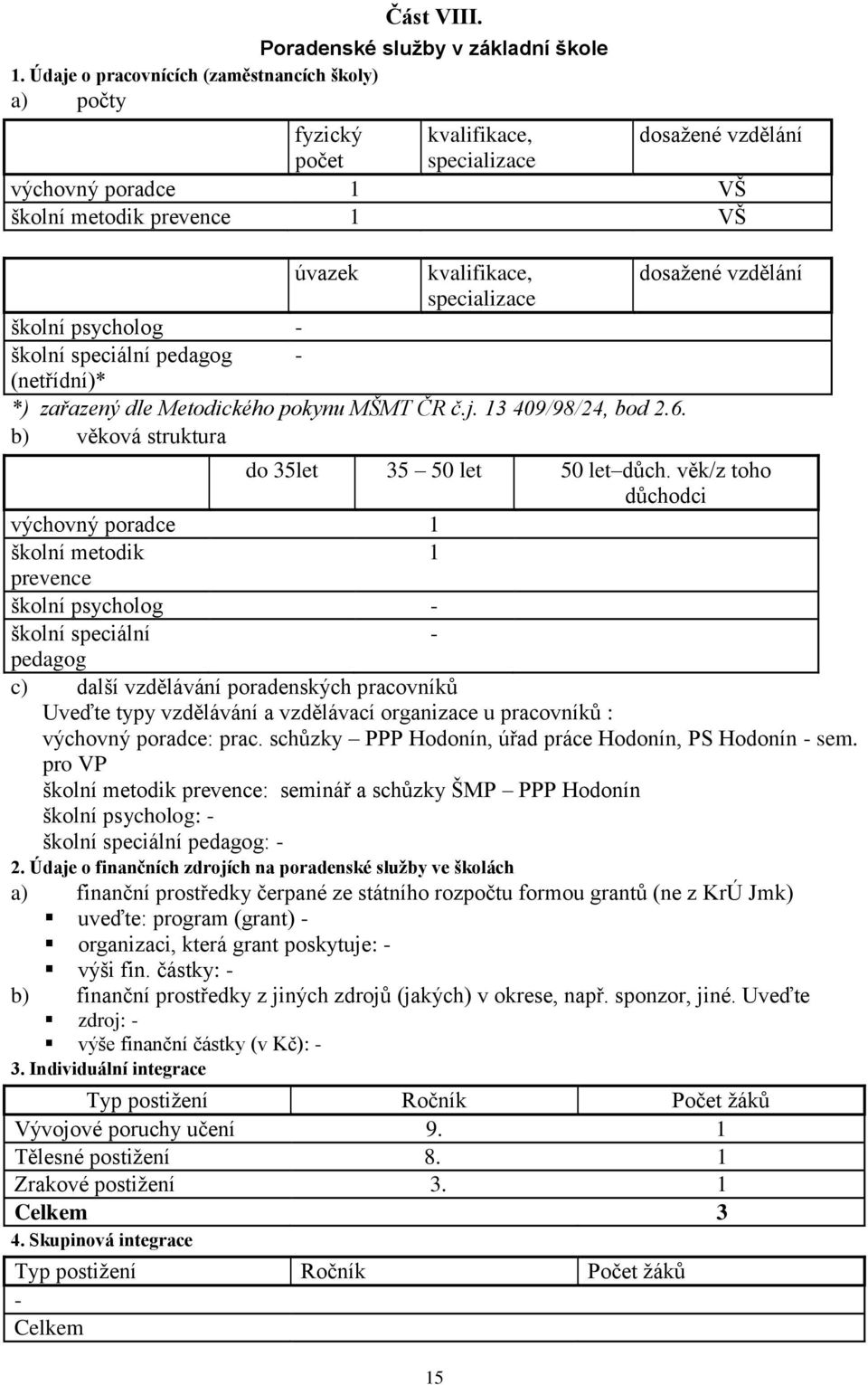 specializace školní psycholog - školní speciální pedagog - (netřídní)* *) zařazený dle Metodického pokynu MŠMT ČR č.j. 13 409/98/24, bod 2.6. b) věková struktura do 35let 35 50 let 50 let důch.