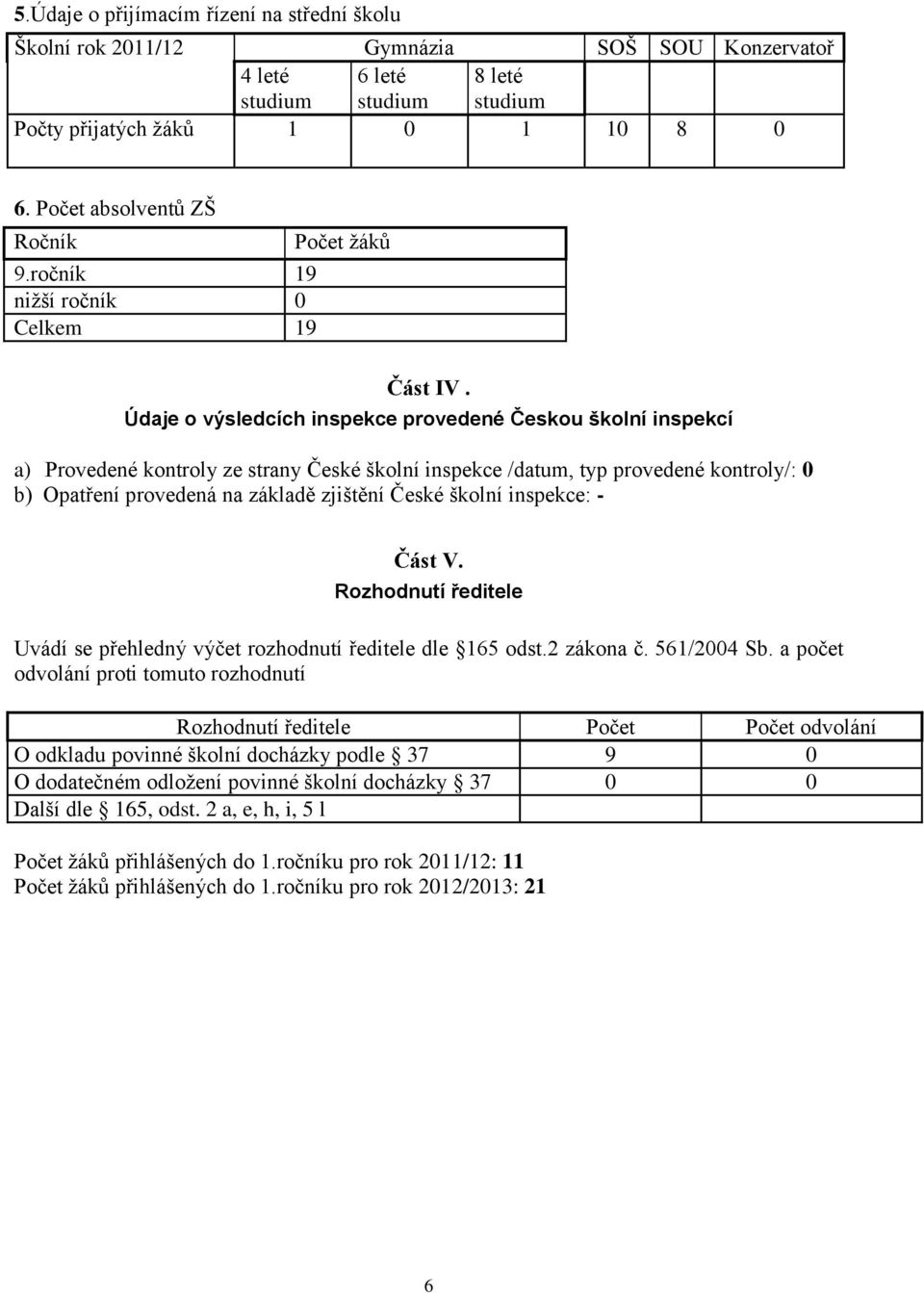 Údaje o výsledcích inspekce provedené Českou školní inspekcí a) Provedené kontroly ze strany České školní inspekce /datum, typ provedené kontroly/: 0 b) Opatření provedená na základě zjištění České