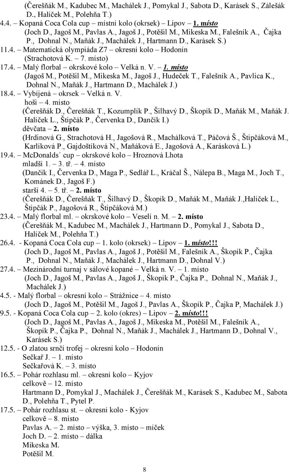 místo) 17.4. Malý florbal okrskové kolo Velká n. V. 1. místo (Jagoš M., Potěšil M., Mikeska M., Jagoš J., Hudeček T., Falešník A., Pavlica K., Dohnal N., Maňák J., Hartmann D., Machálek J.) 18.4. Vybíjená okrsek Velká n.