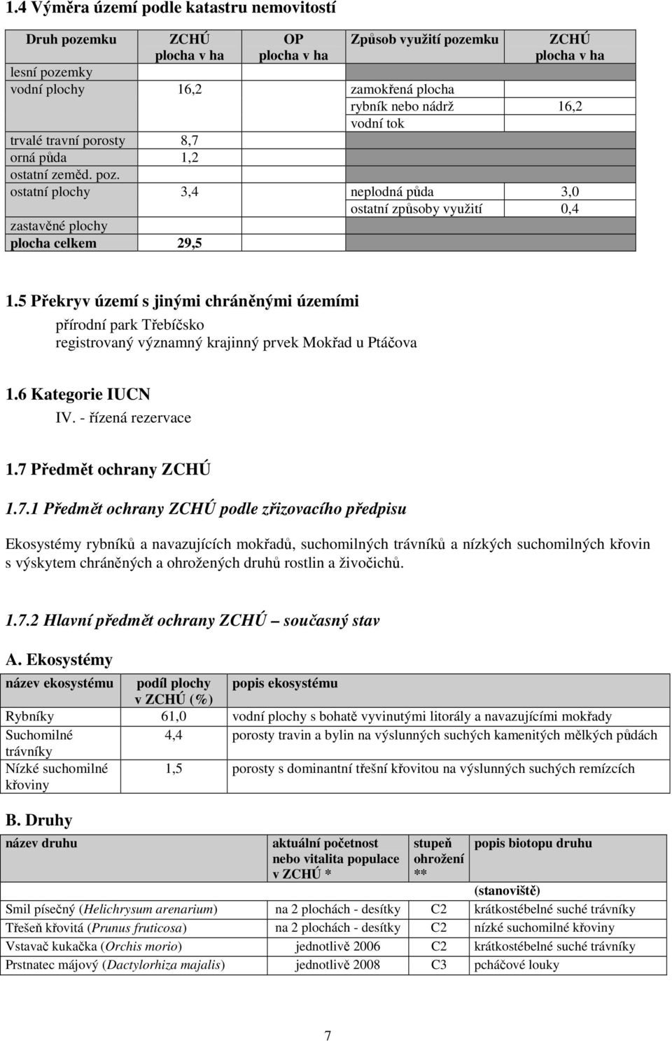 5 Překryv území s jinými chráněnými územími přírodní park Třebíčsko registrovaný významný krajinný prvek Mokřad u Ptáčova 1.6 Kategorie IUCN IV. - řízená rezervace 1.7 