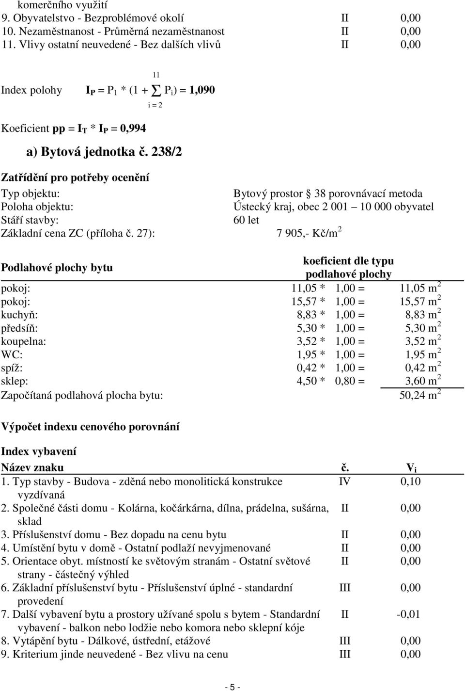 238/2 Zatřídění pro potřeby ocenění Typ objektu: Bytový prostor 38 porovnávací metoda Poloha objektu: Ústecký kraj, obec 2 001 10 000 obyvatel Stáří stavby: 60 let Základní cena ZC (příloha č.