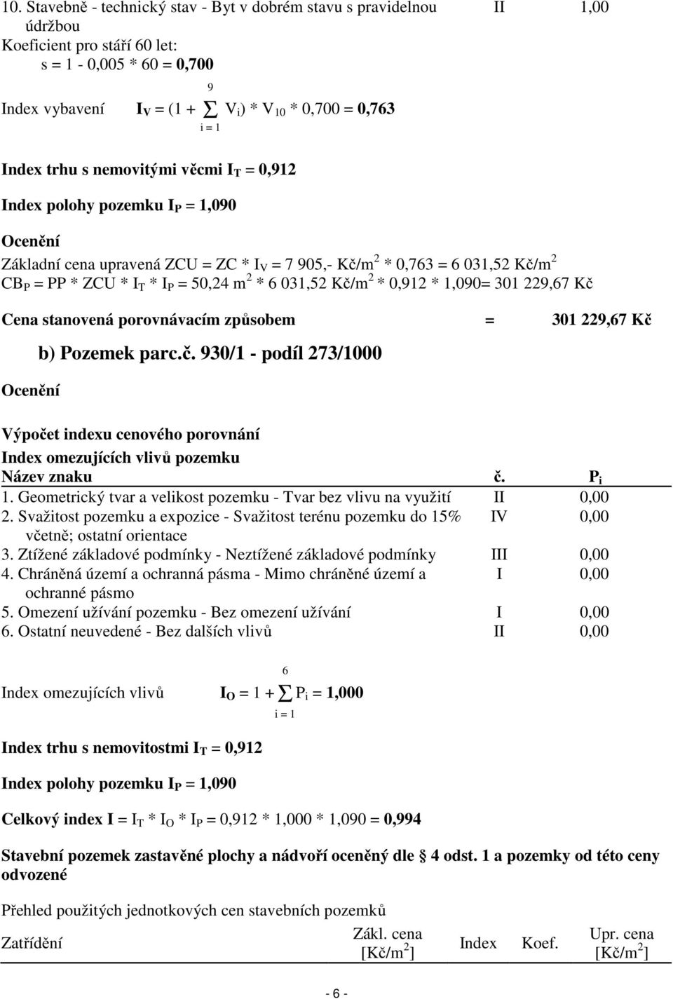 m 2 * 6 031,52 Kč/m 2 * 0,912 * 1,090= 301 229,67 Kč Cena stanovená porovnávacím způsobem = 301 229,67 Kč Ocenění b) Pozemek parc.č. 930/1 - podíl 273/1000 Výpočet indexu cenového porovnání Index omezujících vlivů pozemku Název znaku č.