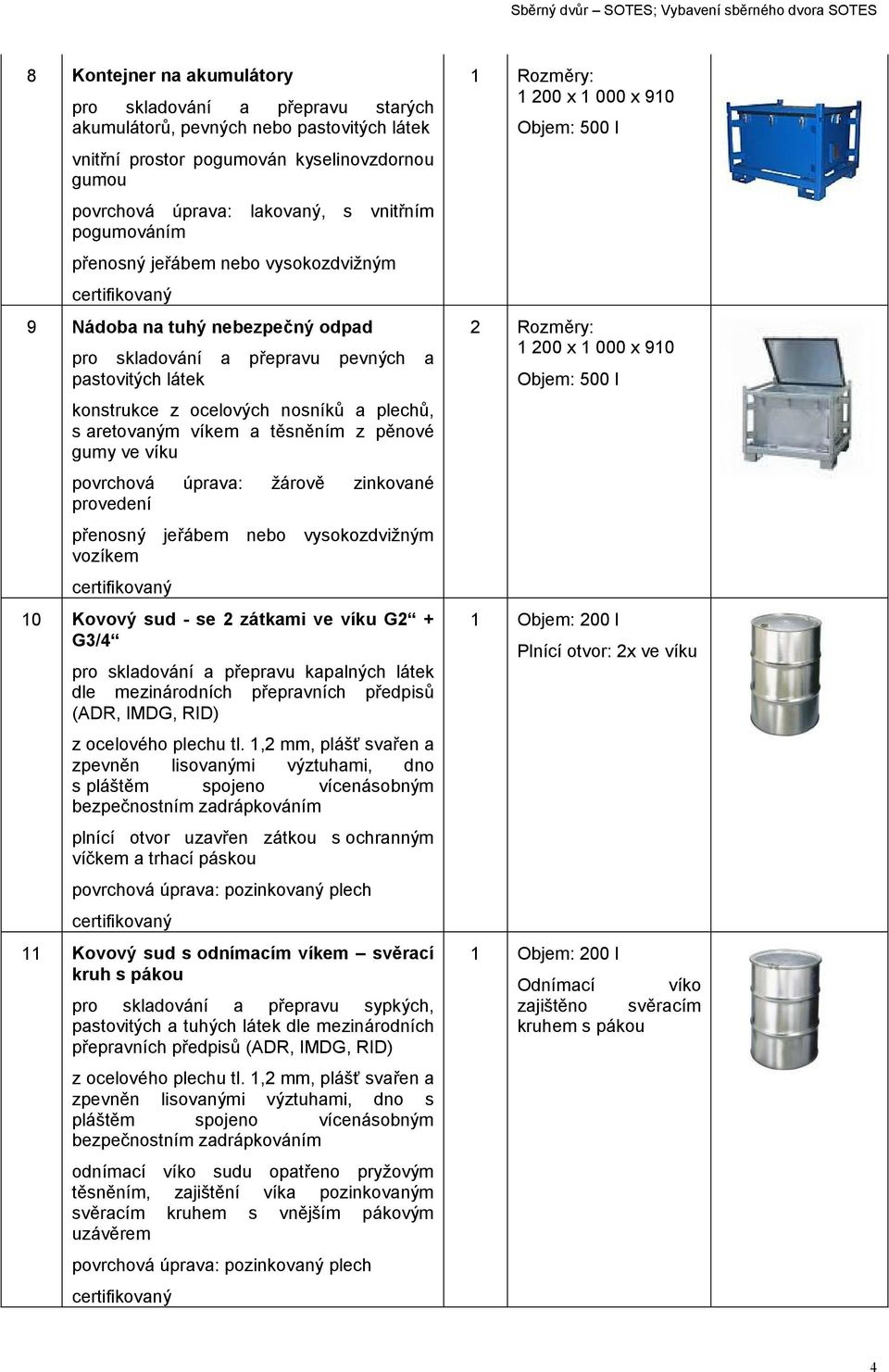 povrchová úprava: žárově zinkované provedení 10 Kovový sud - se 2 zátkami ve víku G2 + G3/4 pro skladování a přepravu kapalných látek dle mezinárodních přepravních předpisů (ADR, IMDG, RID) z