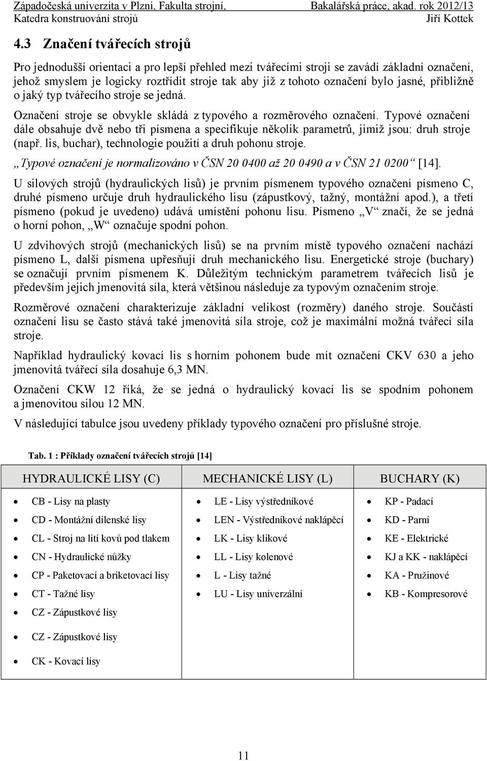 Typové označení dále obsahuje dvě nebo tři písmena a specifikuje několik parametrů, jimiž jsou: druh stroje (např. lis, buchar), technologie použití a druh pohonu stroje.