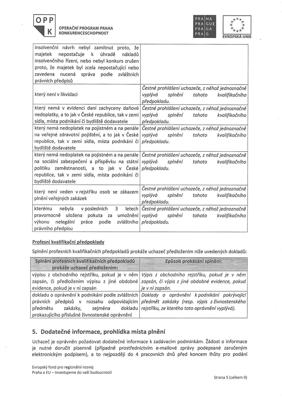 kten nemd v evdenc dan zachyceny dafov6eestnd prohtden uchazee, z ndho jednoznond nedoplatky, a to jak v desk6 republce, tak v zemvyplyvd splndnf tohoto kvolfkanho sdla, mfsta podnkdnf d bydlst6