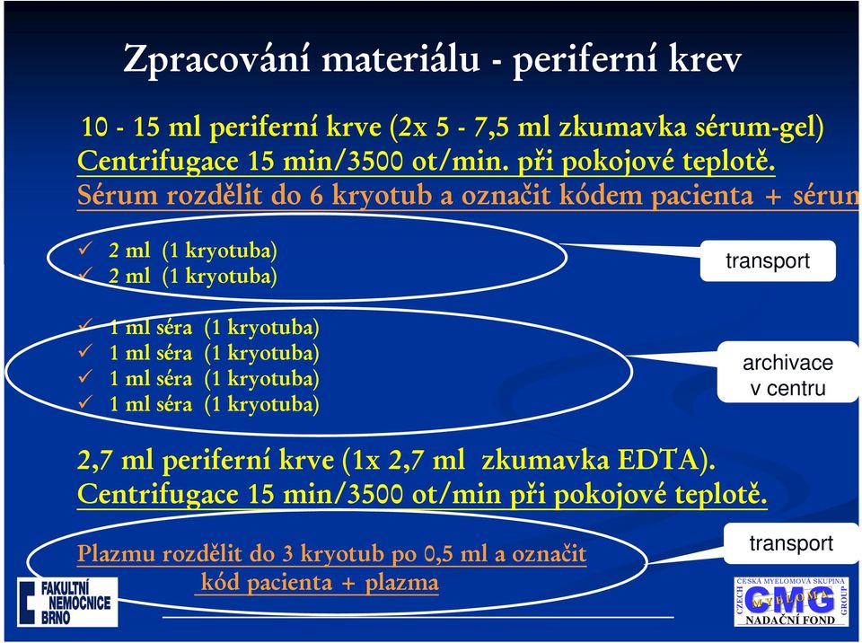 Sérum rozdělit do 6 kryotub a označit kódem pacienta + sérum 2 ml (1 kryotuba) 2 ml (1 kryotuba) 1 ml séra (1 kryotuba) 1 ml séra (1