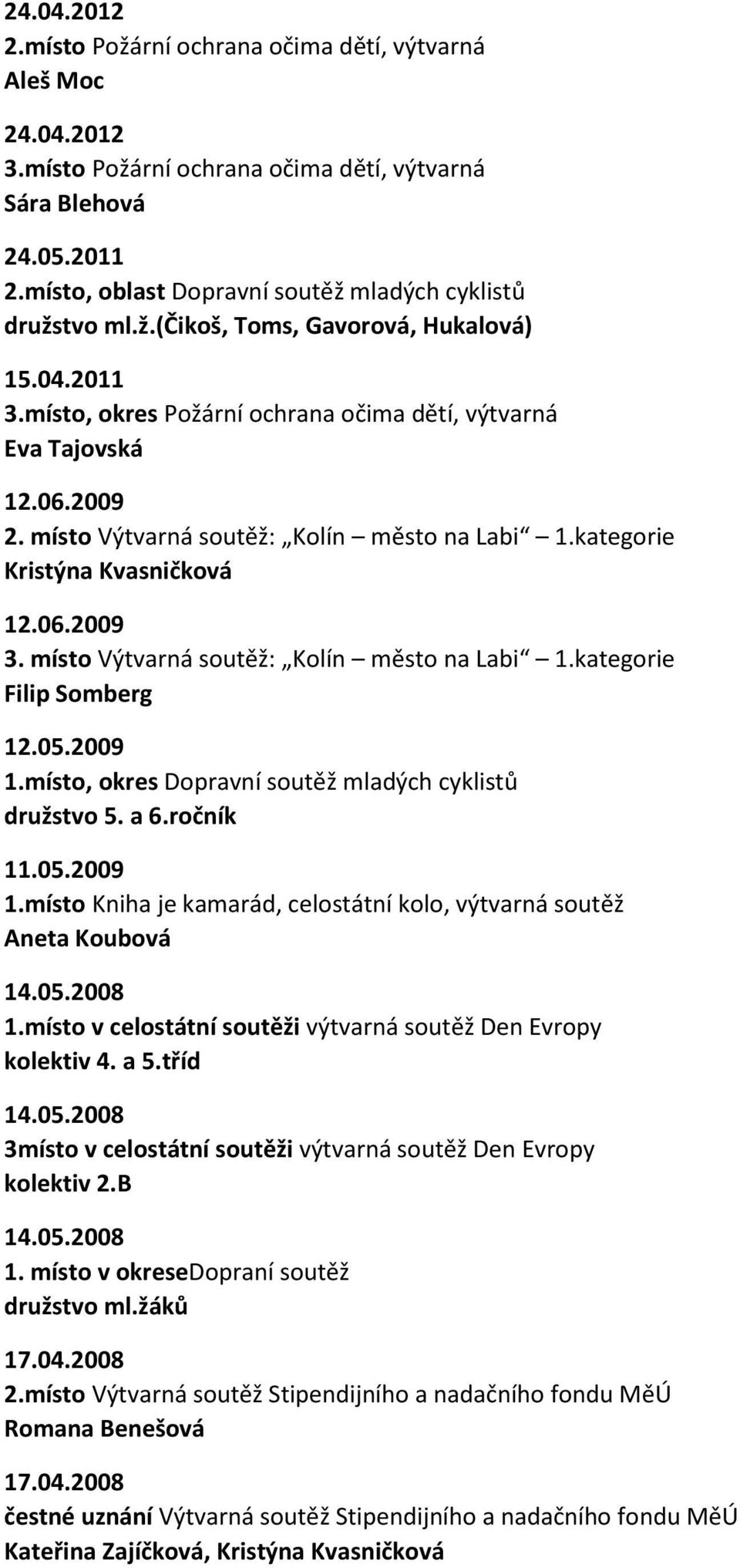 místo Výtvarná soutěž: Kolín město na Labi 1.kategorie Kristýna Kvasničková 12.06.2009 3. místo Výtvarná soutěž: Kolín město na Labi 1.kategorie Filip Somberg 12.05.2009 1.