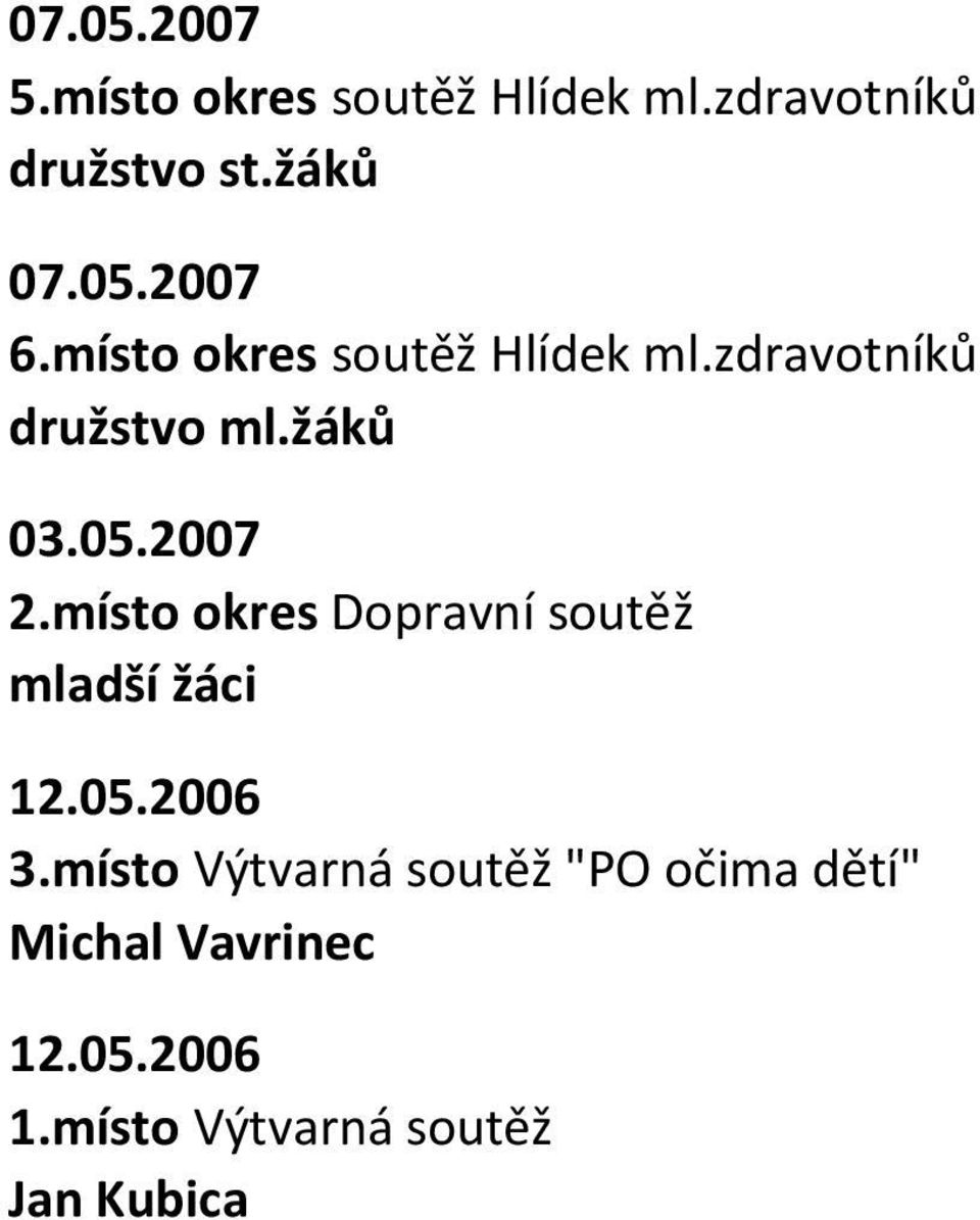 místo okres Dopravní soutěž mladší žáci 12.05.2006 3.