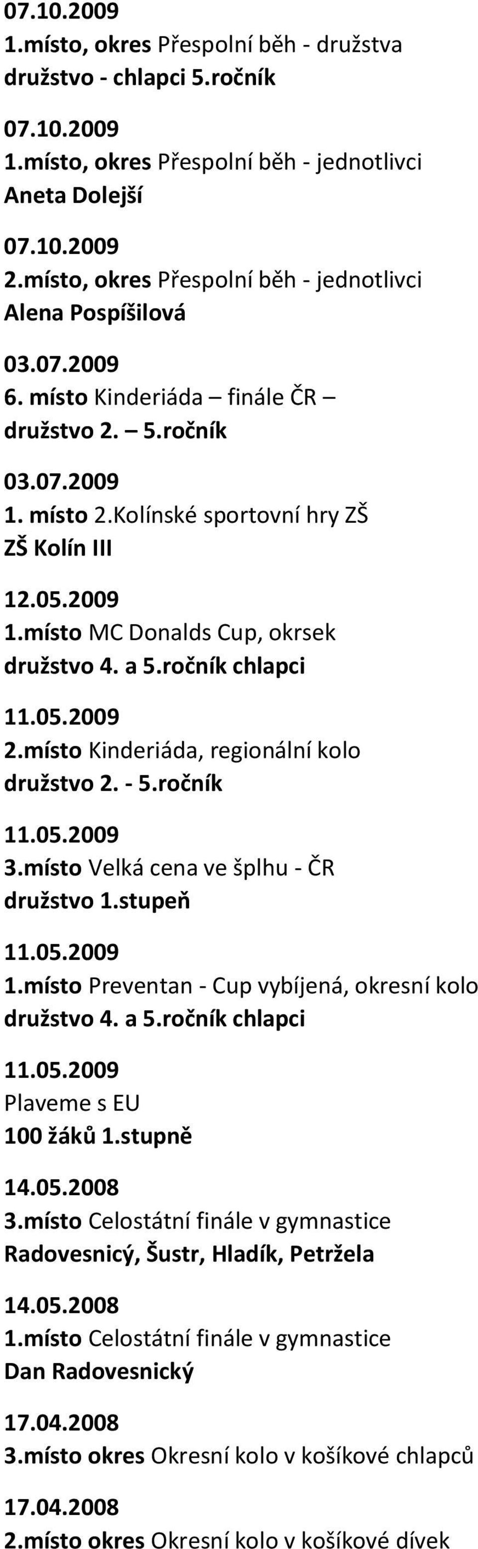 a 5.ročník chlapci 11.05.2009 2.místo Kinderiáda, regionální kolo družstvo 2. - 5.ročník 11.05.2009 3.místo Velká cena ve šplhu - ČR družstvo 1.stupeň 11.05.2009 1.