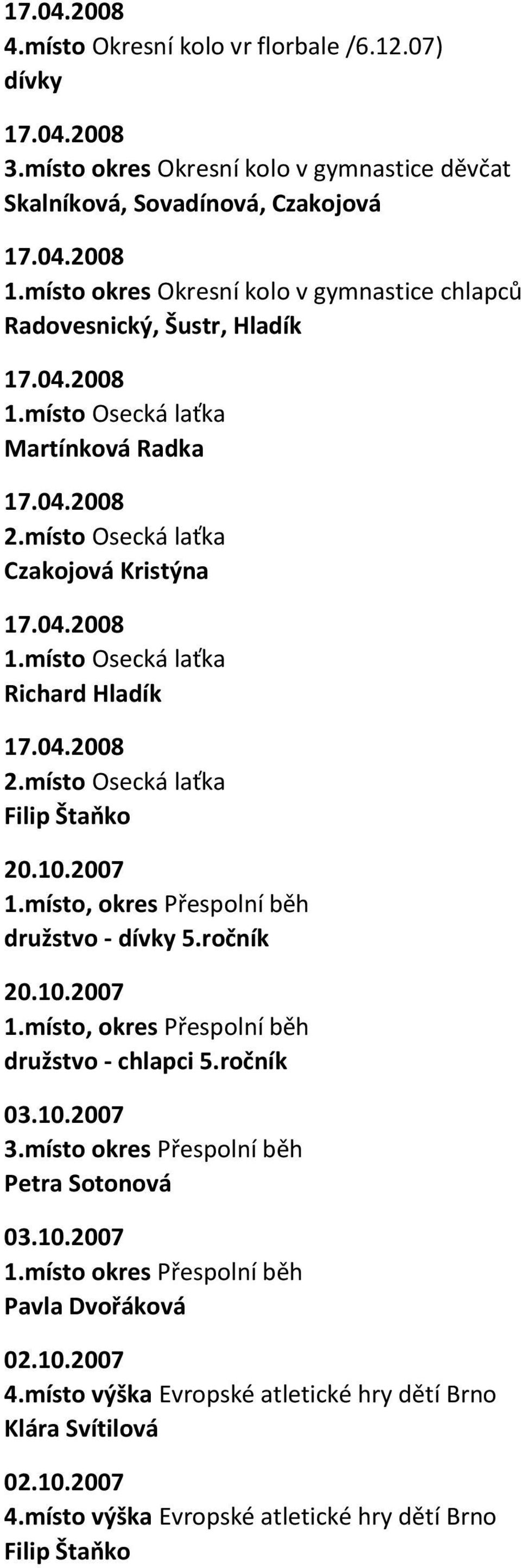 místo Osecká laťka Richard Hladík 2.místo Osecká laťka Filip Štaňko 20.10.2007 1.místo, okres Přespolní běh družstvo - dívky 5.ročník 20.10.2007 1.místo, okres Přespolní běh družstvo - chlapci 5.