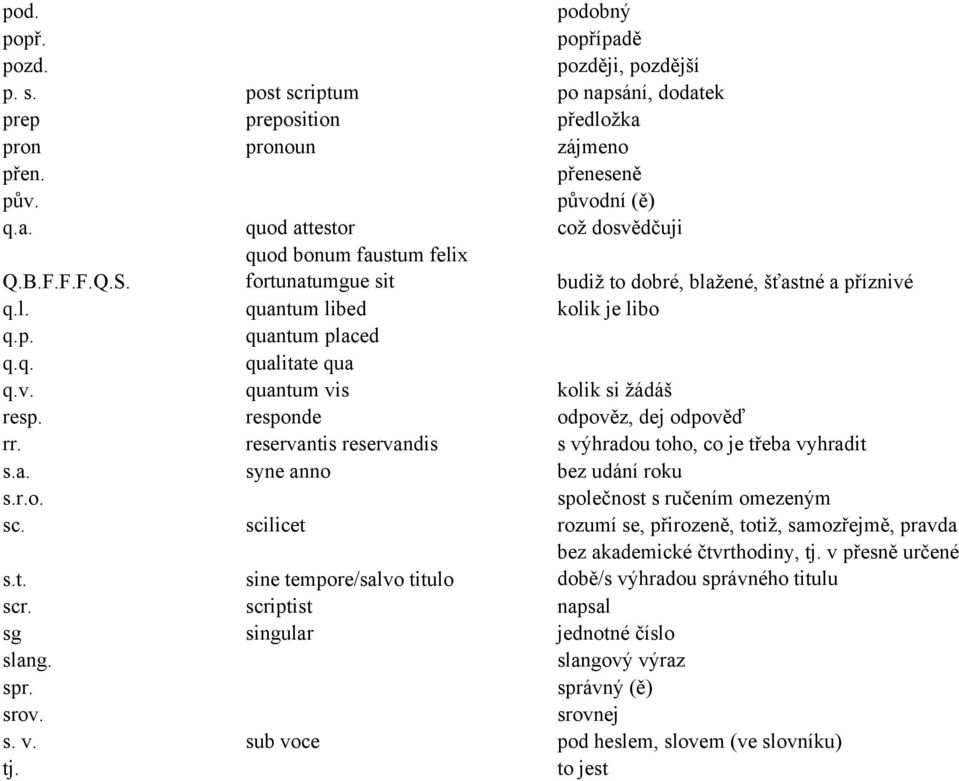 responde odpověz, dej odpověď rr. reservantis reservandis s výhradou toho, co je třeba vyhradit s.a. syne anno bez udání roku s.r.o. společnost s ručením omezeným sc.