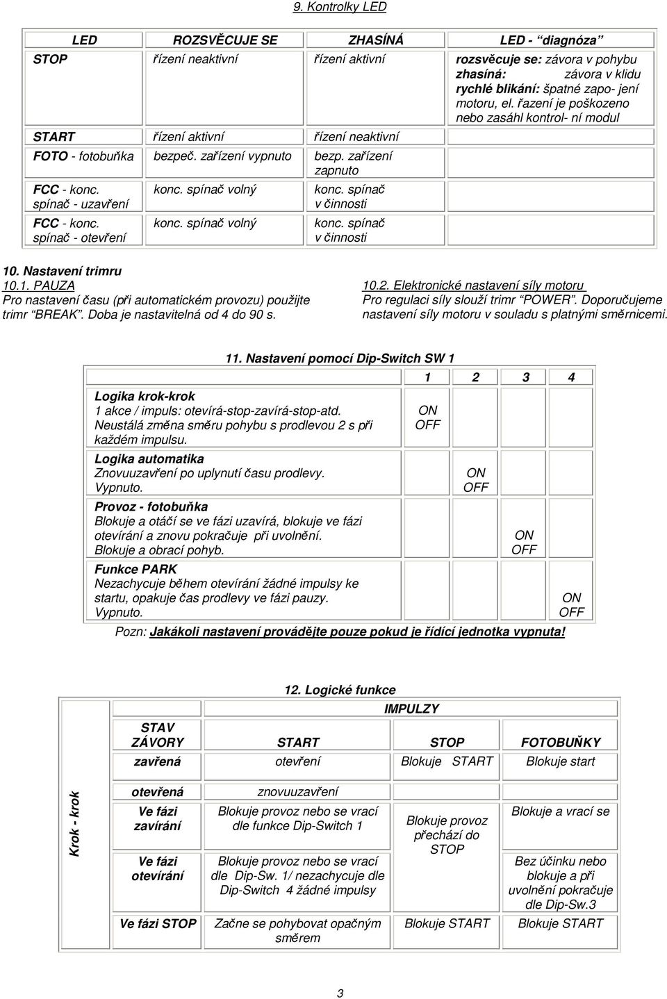 spínač - otevření konc. spínač volný konc. spínač volný konc. spínač v činnosti konc. spínač v činnosti 10. Nastavení trimru 10.1. PAUZA Pro nastavení času (při automatickém provozu) použijte trimr BREAK.