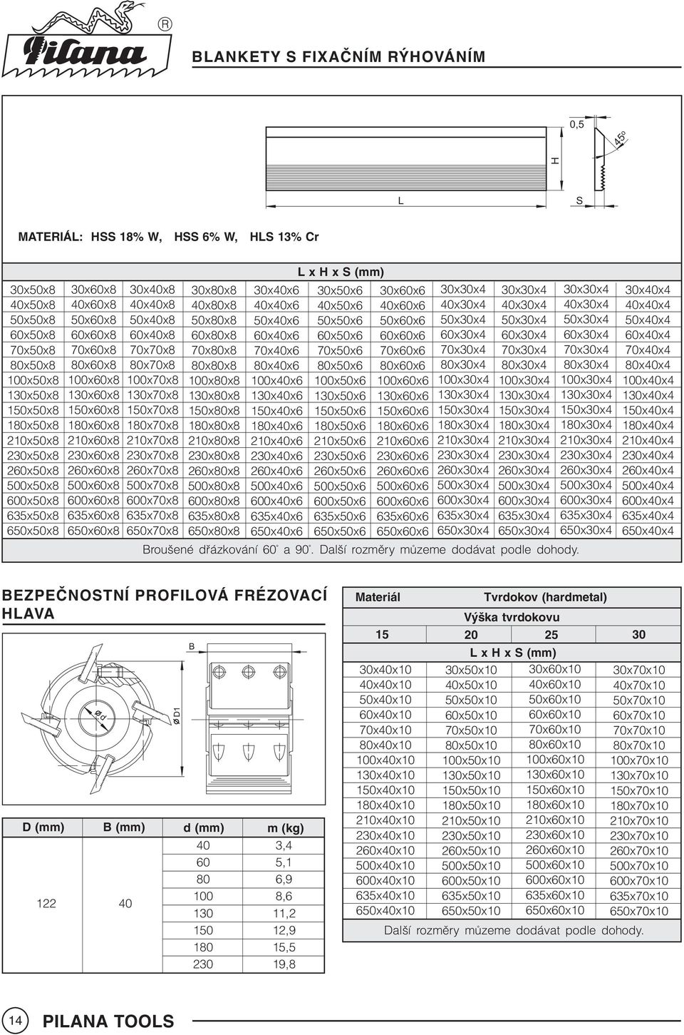 2x0x 2x0x 20x0x 0x0x 00x0x 5x0x x0x LxHx(mm) xx 0xx xx 0xx xx xx 0xx 1xx 1xx 1xx 2xx 2xx 20xx 0xx 00xx 5xx xx x0x 0x0x x0x 0x0x x0x x0x 0x0x 1x0x 1x0x 1x0x 2x0x 2x0x 20x0x 0x0x 00x0x 5x0x x0x xx 0xx