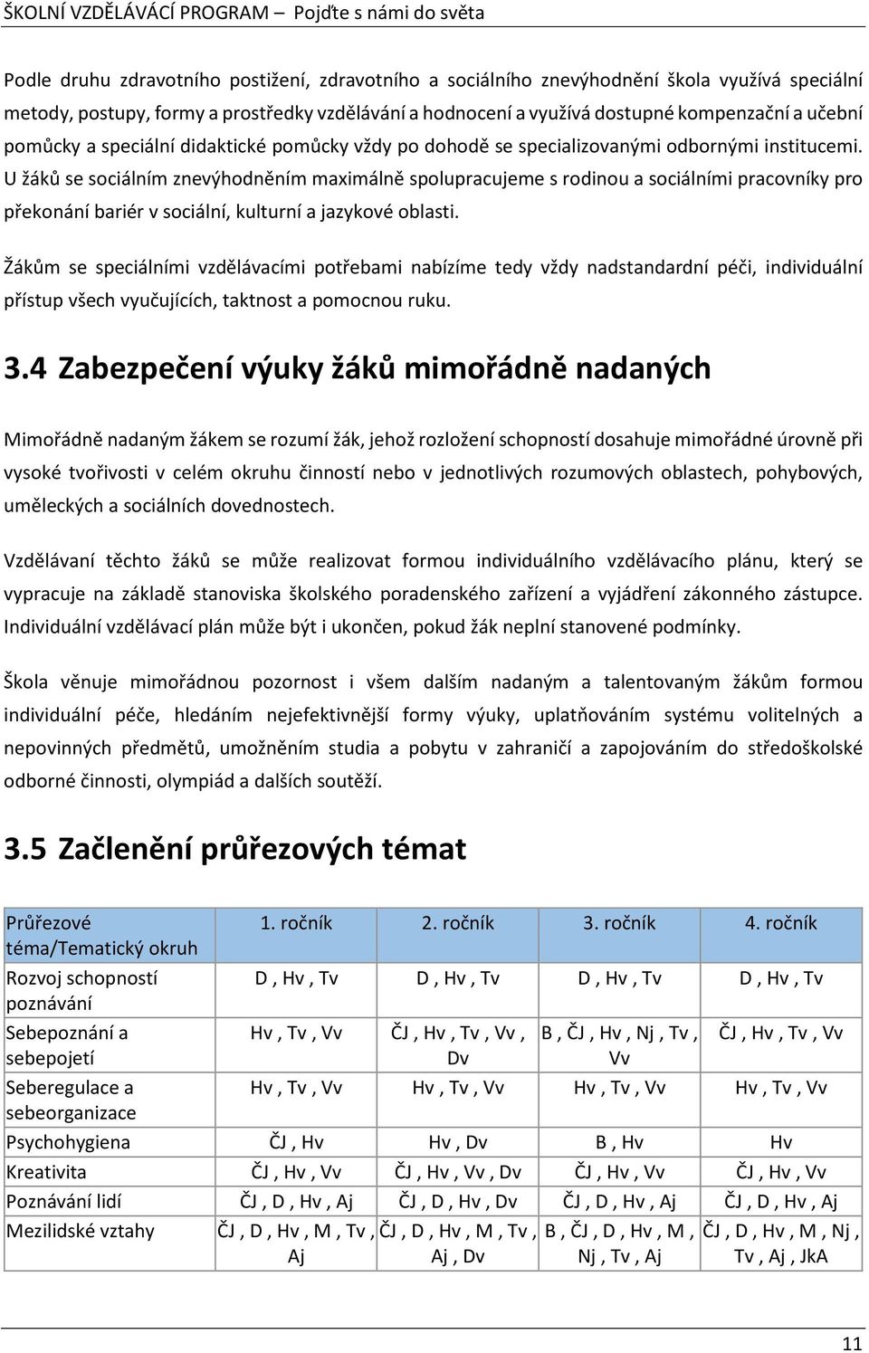 U žáků se sociálním znevýhodněním maximálně spolupracujeme s rodinou a sociálními pracovníky pro překonání bariér v sociální, kulturní a jazykové oblasti.