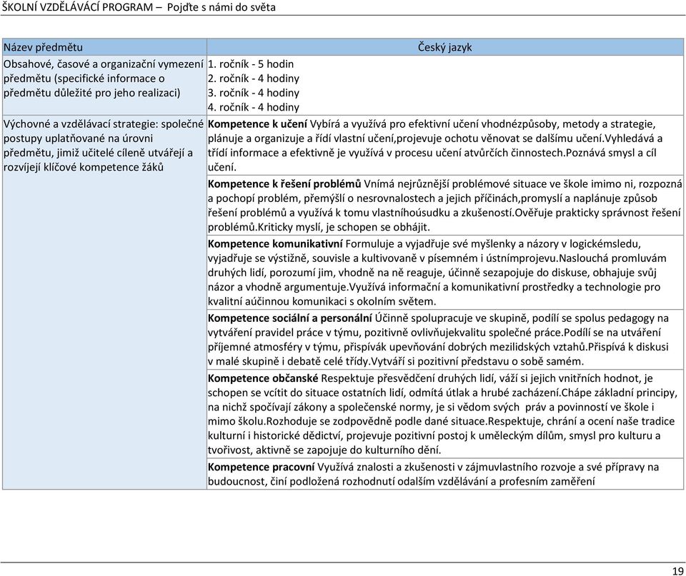 ročník - 4 hodiny Český jazyk Kompetence k učení Vybírá a využívá pro efektivní učení vhodnézpůsoby, metody a strategie, plánuje a organizuje a řídí vlastní učení,projevuje ochotu věnovat se dalšímu