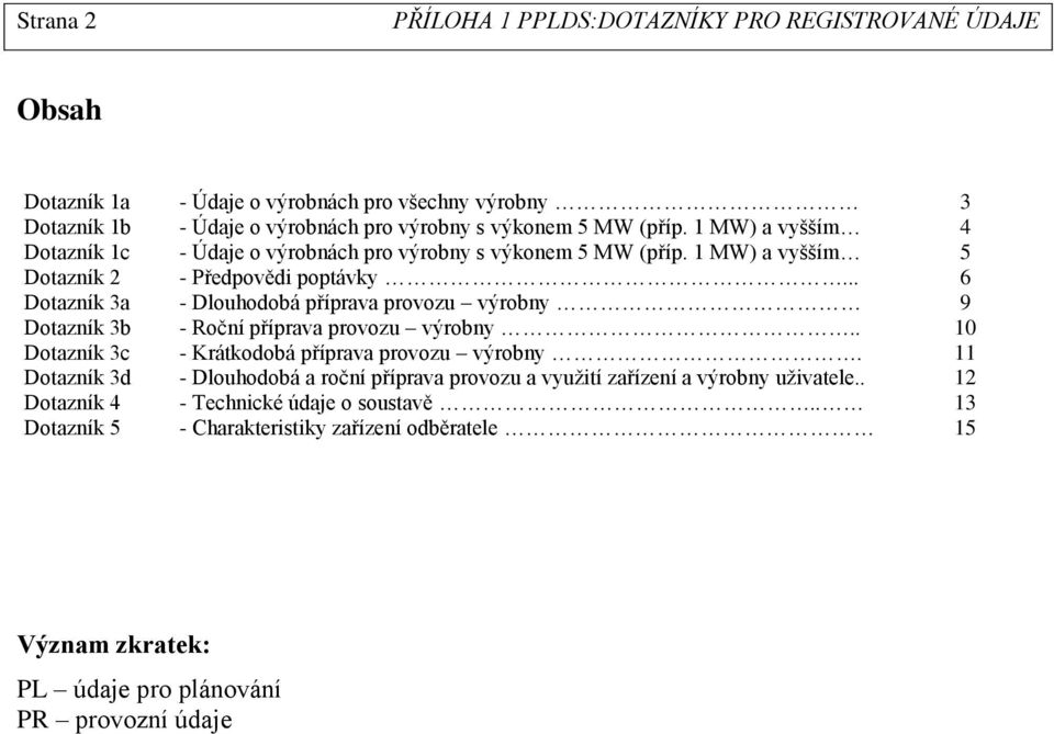 .. 6 Dotazník 3a - Dlouhodobá příprava provozu výrobny 9 Dotazník 3b - Roční příprava provozu výrobny.. 10 Dotazník 3c - Krátkodobá příprava provozu výrobny.