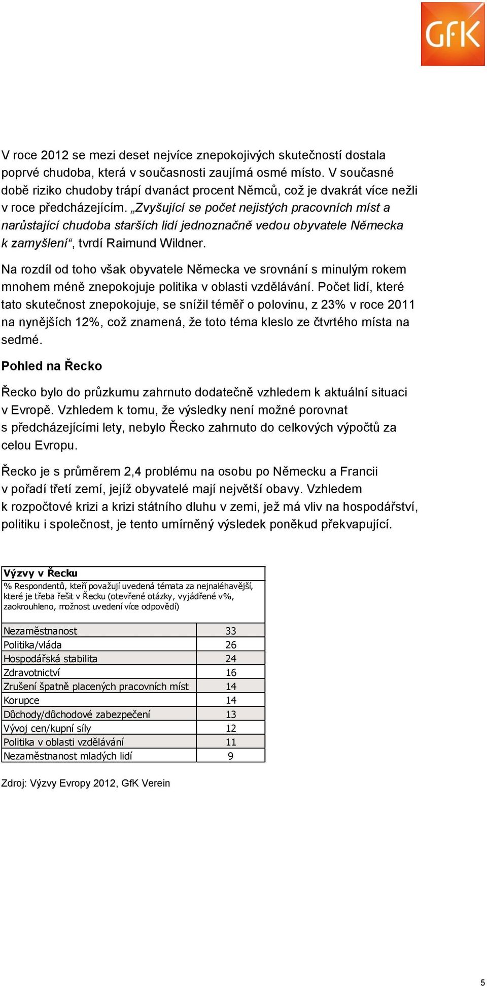 Zvyšující se počet nejistých pracovních míst a narůstající chudoba starších lidí jednoznačně vedou obyvatele Německa k zamyšlení, tvrdí Raimund Wildner.