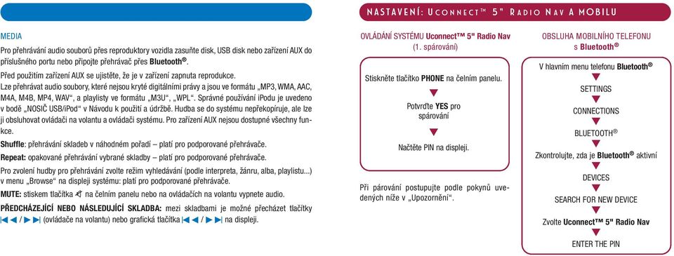 Lze přehrávat audio soubory, které nejsou kryté digitálními právy a jsou ve formátu MP3, WMA, AAC, M4A, M4B, MP4, WAV, a playlisty ve formátu M3U, WPL.