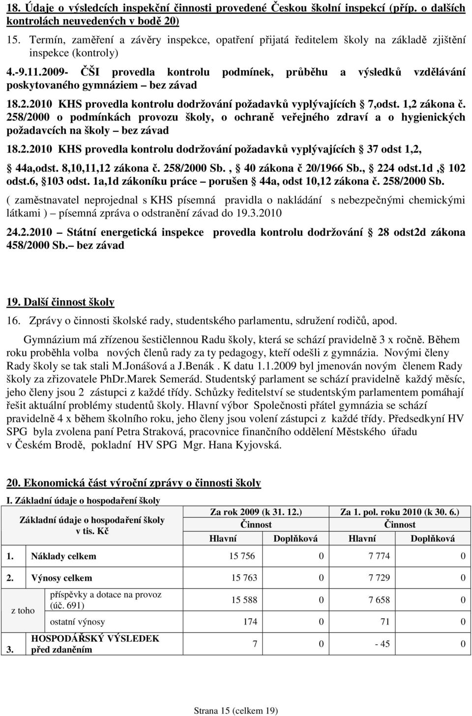 2009- ČŠI provedla kontrolu podmínek, průběhu a výsledků vzdělávání poskytovaného gymnáziem bez závad 18.2.2010 KHS provedla kontrolu dodržování požadavků vyplývajících 7,odst. 1,2 zákona č.