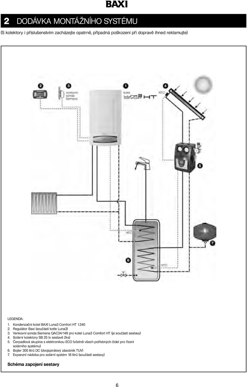 Venkovní sonda Siemens QAC34/149 pro kotel Luna3 Comfort HT (je součástí sestavy) 4. Solární kolektory SB 25 (v sestavě 2ks) 5.